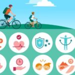 ciclismo beneficios salud 980x450 1 150x150 - Bicicleta gravel: La libertad de pedalear sin límites